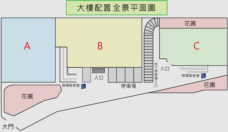 大樓配置全景平面圖